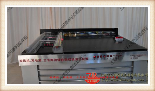 雙風(fēng)機(jī)、雙電源、自動切換，三專二閉鎖演示裝置