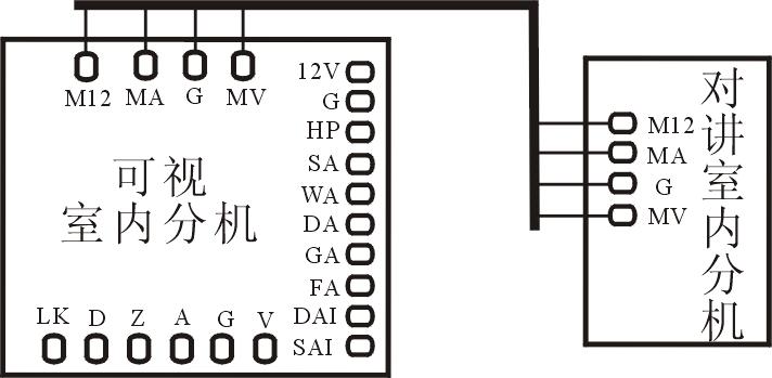 室內分機與門前機的接線