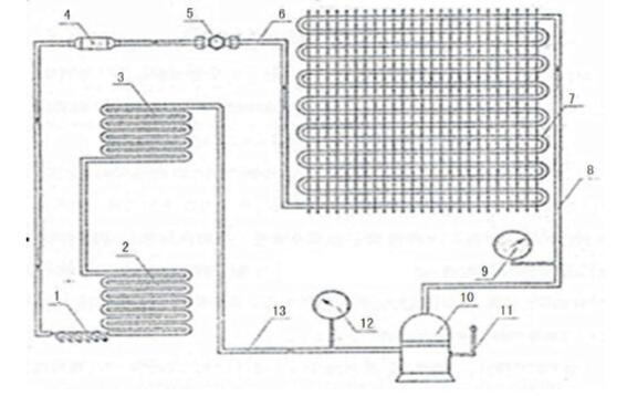電冰箱智能溫控制冷系統流程圖
