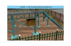 煤氣作業實操考核系統