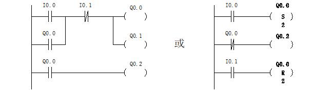 plc控制的電機正反轉實驗(圖1) plc控制的電機正反轉實驗(圖1)