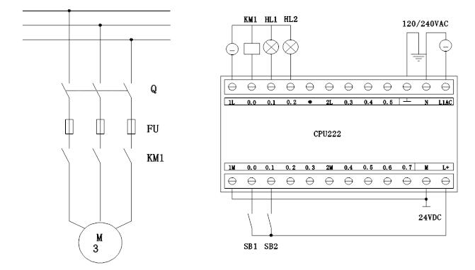 plc教學實驗臺接線方法圖片大全集(圖3) plc教學實驗臺接線方法圖片大全集(圖3)