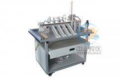 plc的實訓報告與總結(圖2)