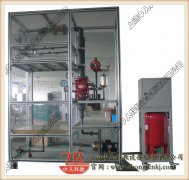 科技創新的基石：機械傳動機構實驗室設備嶄露頭角(圖2)