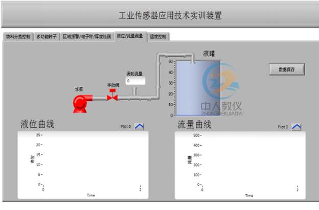 科技創新的基石：機械傳動機構實驗室設備嶄露頭角(圖1)