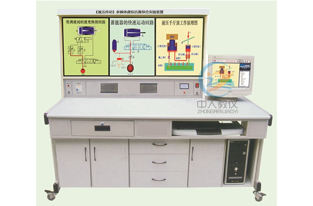 教學設備的可持續發展戰略與實踐(圖1)