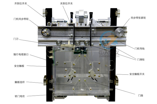 電工基本技能實訓報告心得體會1000字(圖2) 電工基本技能實訓報告心得體會1000字(圖2)