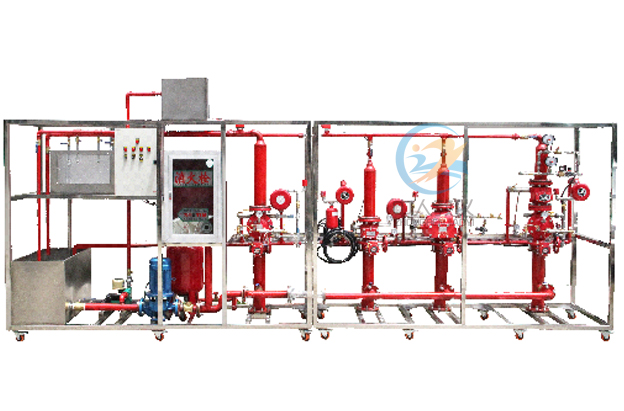 液壓試驗臺廠家,機構運動創新設計實驗報告心得體會總結(圖3)