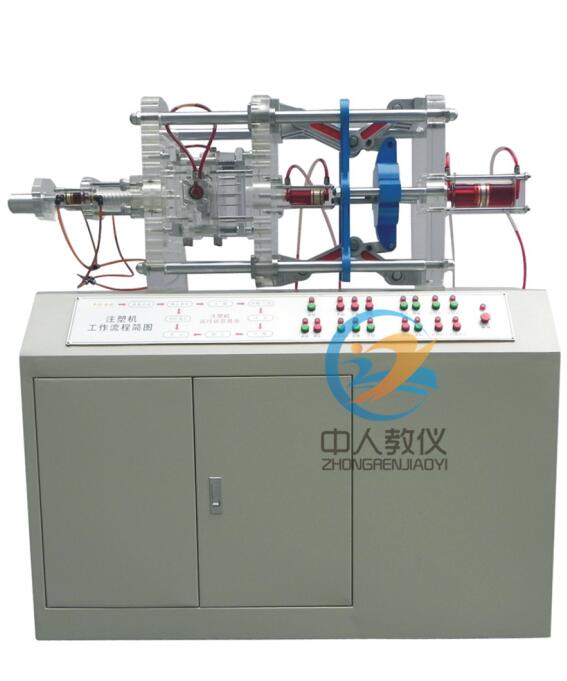 液壓實驗實訓(xùn)小結(jié),機(jī)構(gòu)創(chuàng)新設(shè)計實驗心得體會(圖4) 液壓實驗實訓(xùn)小結(jié),機(jī)構(gòu)創(chuàng)新設(shè)計實驗心得體會(圖4)