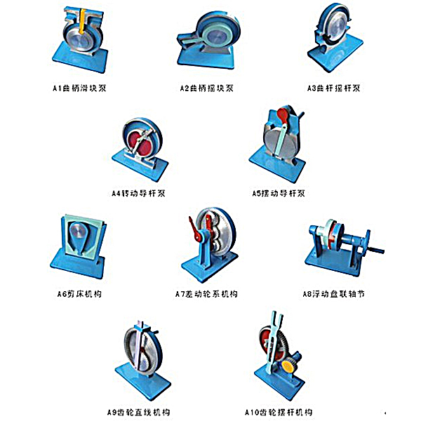 液壓實訓裝置連接電路,機構創意組合設計實驗(圖1) 液壓實訓裝置連接電路,機構創意組合設計實驗(圖1)