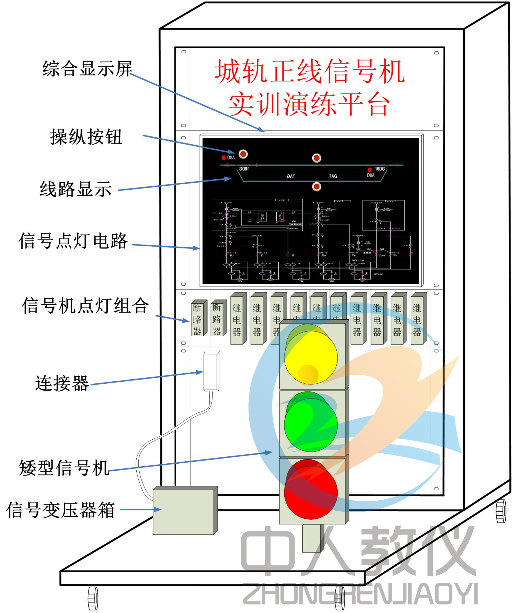 齒輪傳動性能測試實驗視頻教學,機械創新設計及搭建實驗報告總結(圖3) 齒輪傳動性能測試實驗視頻教學,機械創新設計及搭建實驗報告總結(圖3)