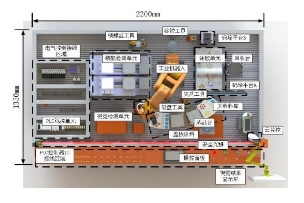 中人ZRJQR-YW工業機器人操作與運維實訓平臺(圖2) 中人ZRJQR-YW工業機器人操作與運維實訓平臺(圖2)