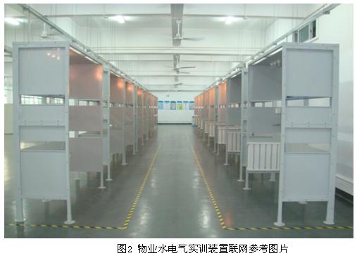 物業水電氣實訓裝置,水電設備安裝實訓裝置