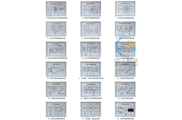 圖 3檢測(cè)與轉(zhuǎn)換(傳感器)技術(shù)實(shí)訓(xùn)裝置,傳感器實(shí)驗(yàn)臺(tái)